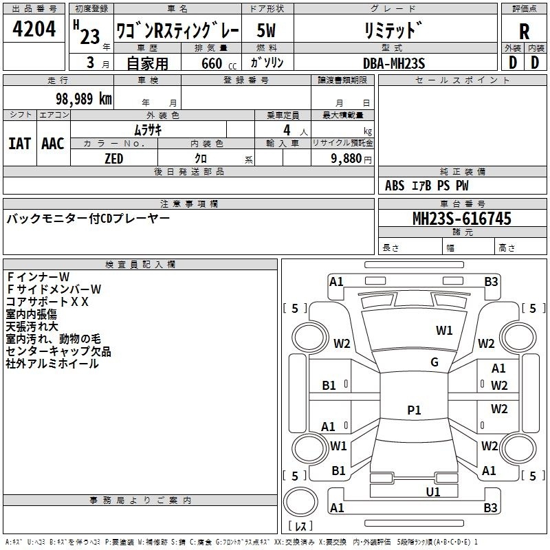 SUZUKI WAGON R