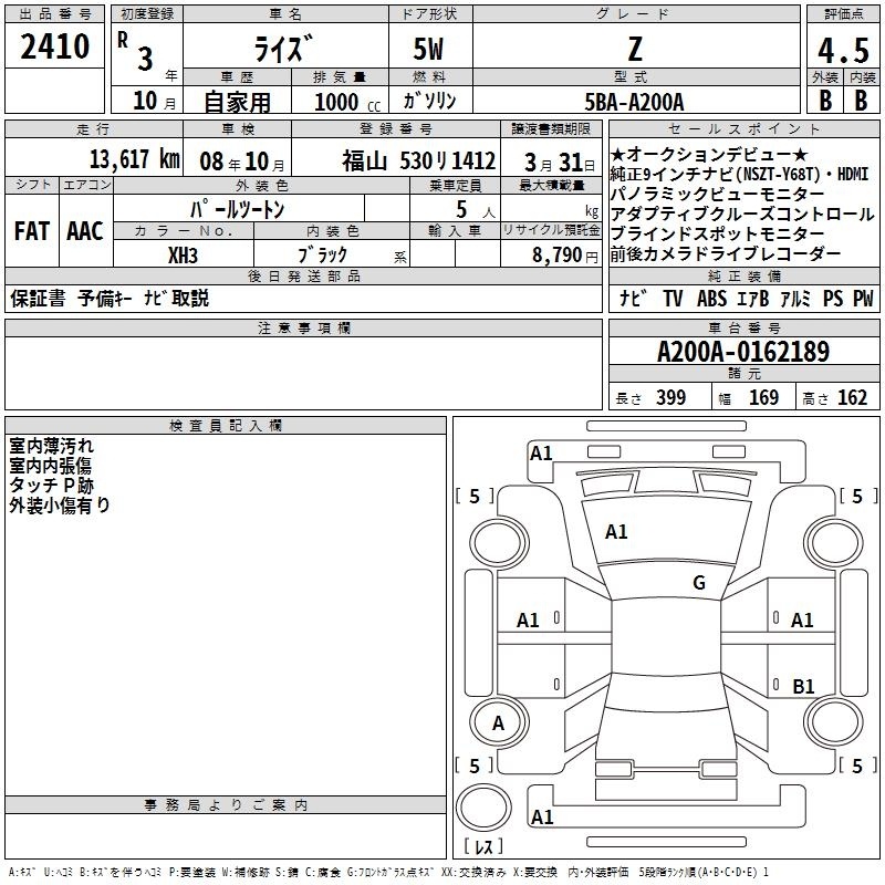 TOYOTA RAIZE