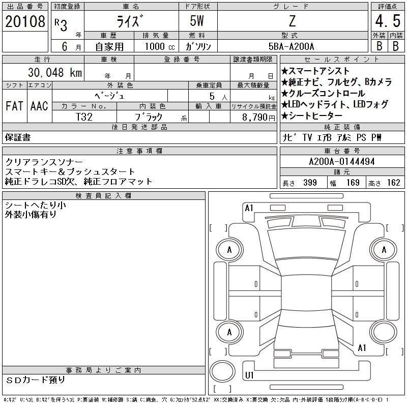 TOYOTA RAIZE