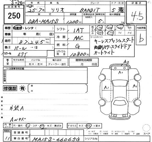 SUZUKI SOLIO