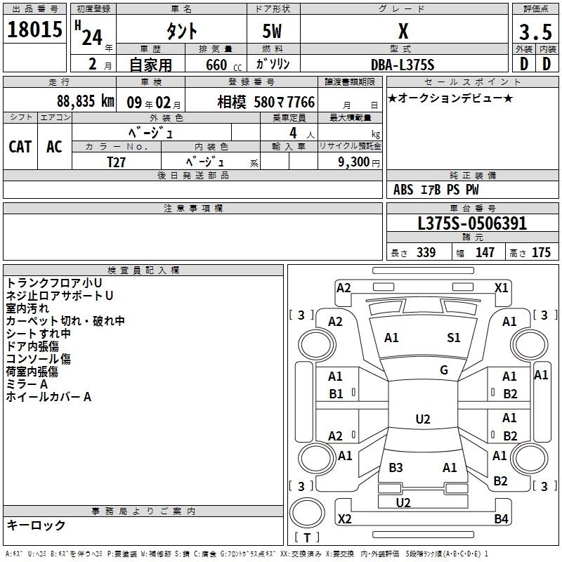 DAIHATSU TANTO