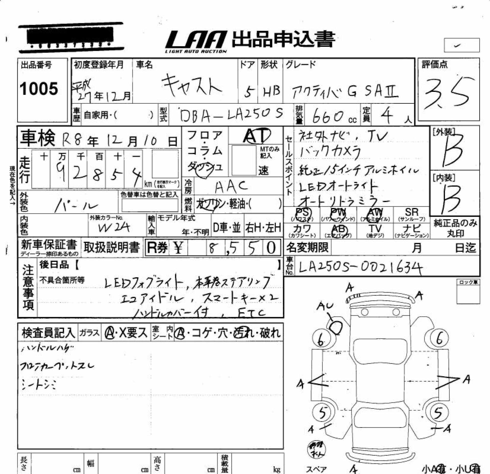 DAIHATSU CAST