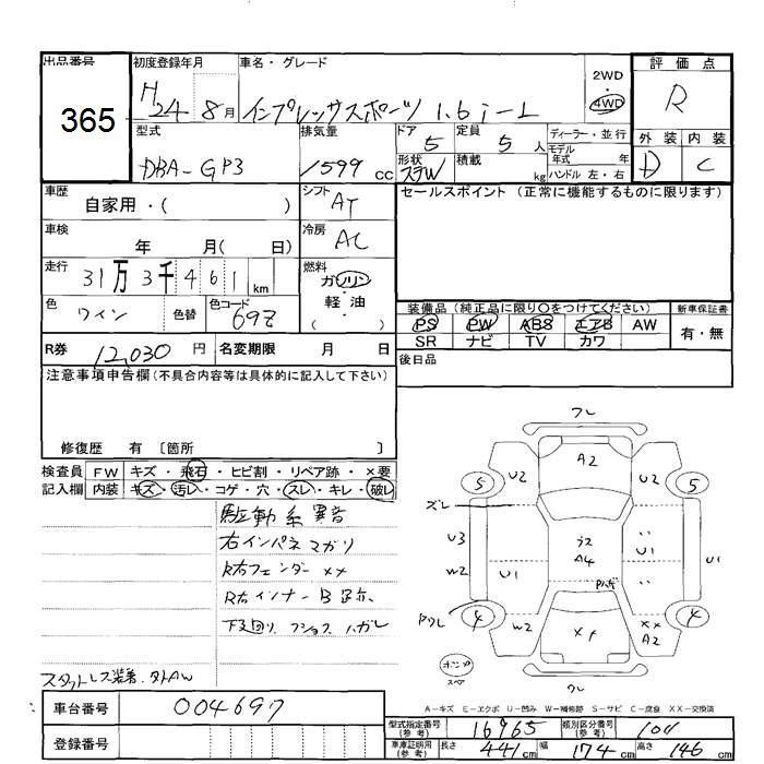 SUBARU IMPREZA
