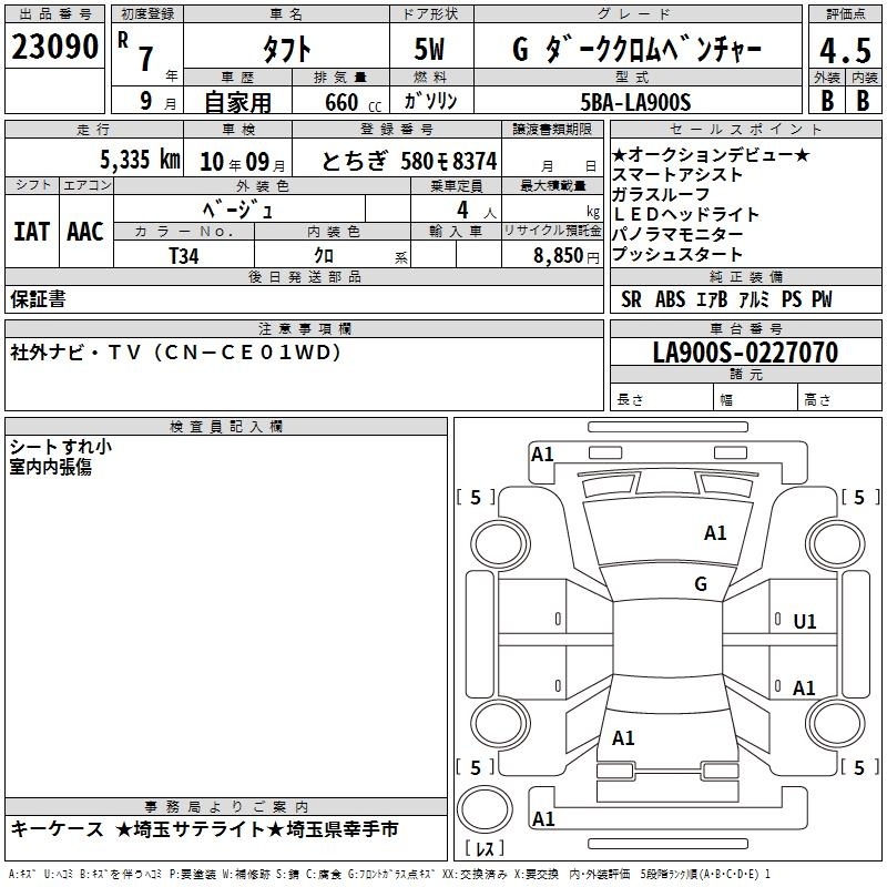 DAIHATSU TAFT
