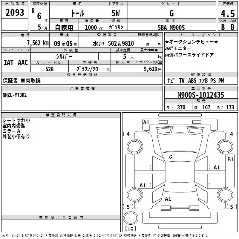 DAIHATSU THOR