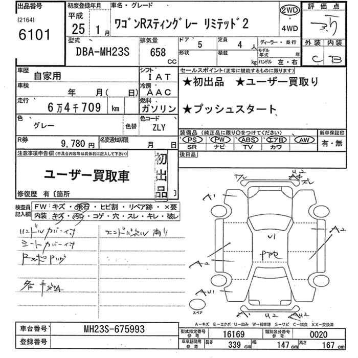 SUZUKI WAGON R