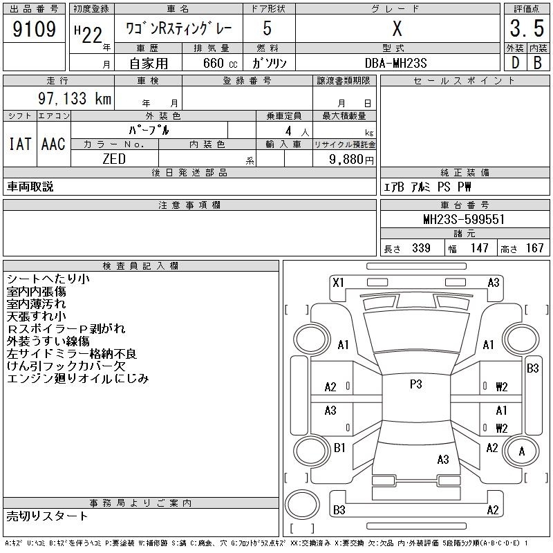 SUZUKI WAGON R