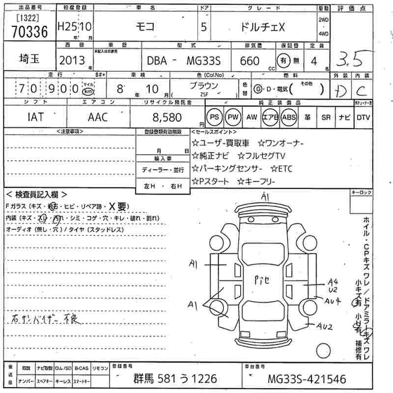 NISSAN MOCO