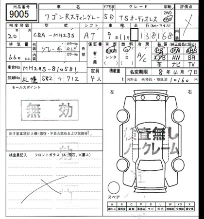 SUZUKI WAGON R