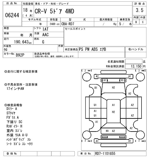 HONDA CR-V