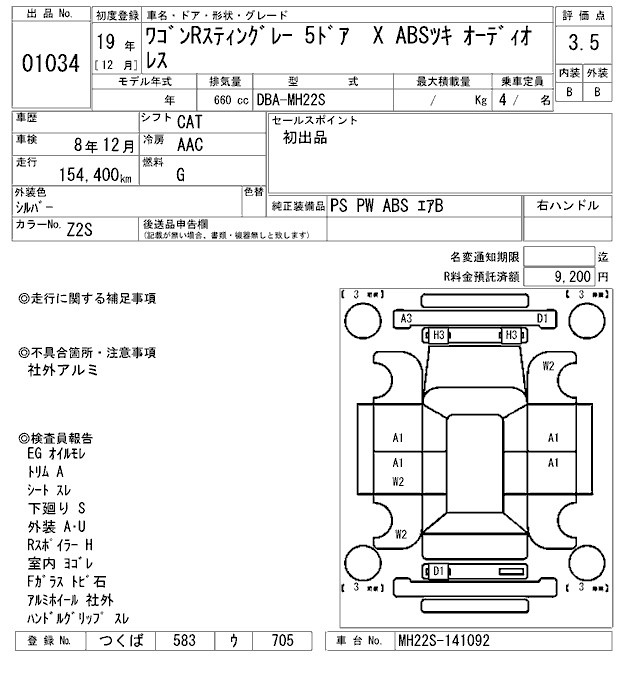 SUZUKI WAGON R