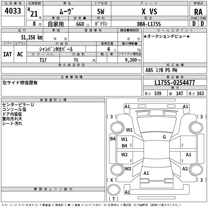 DAIHATSU MOVE