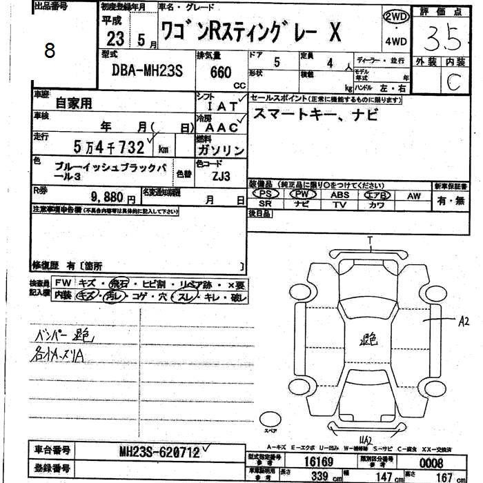 SUZUKI WAGON R