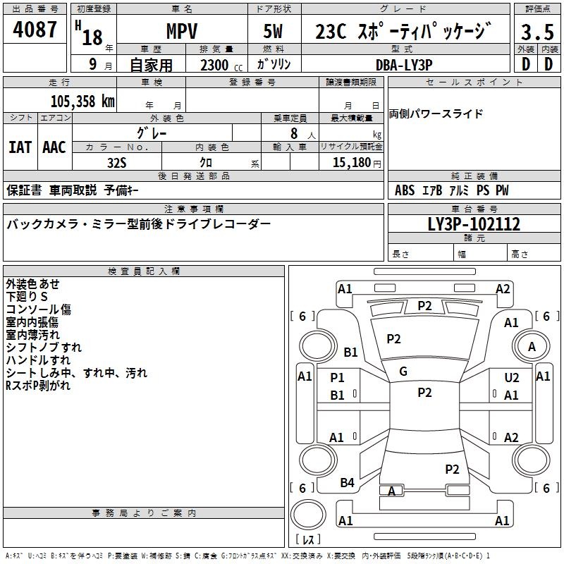 MAZDA MPV