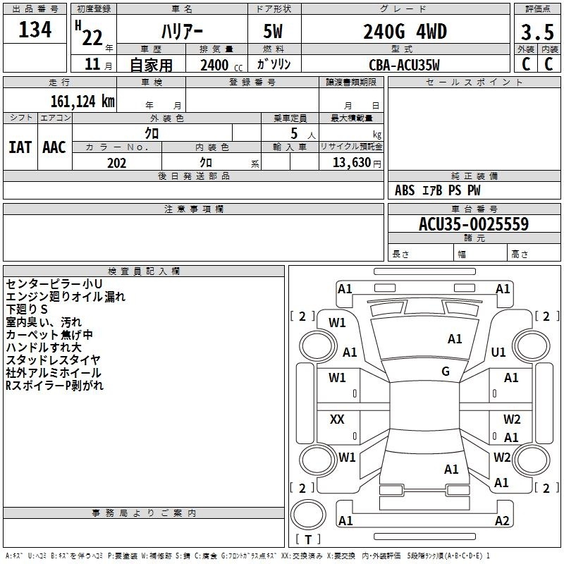 TOYOTA HARRIER