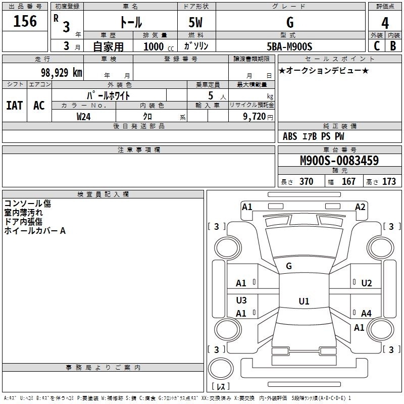 DAIHATSU THOR