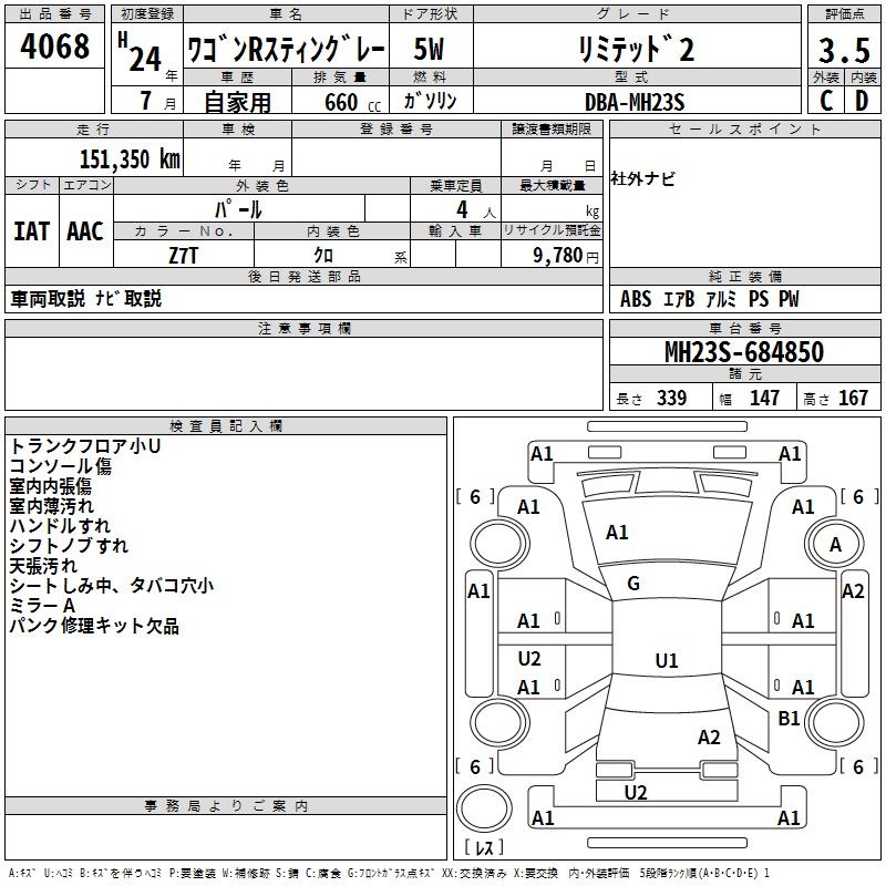 SUZUKI WAGON R