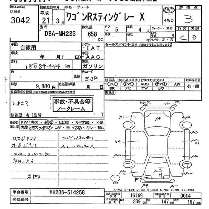 SUZUKI WAGON R