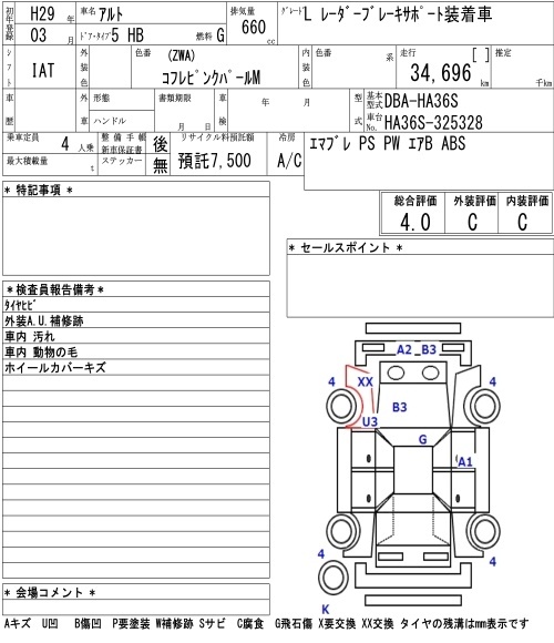 SUZUKI ALTO