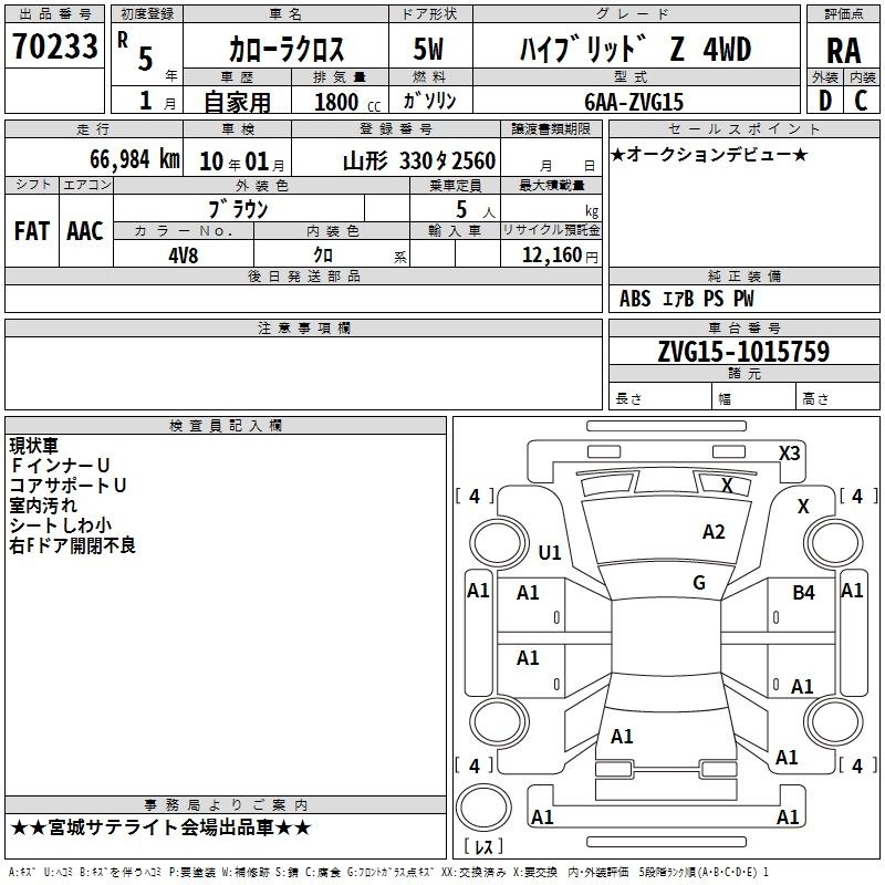 TOYOTA COROLLA CROSS