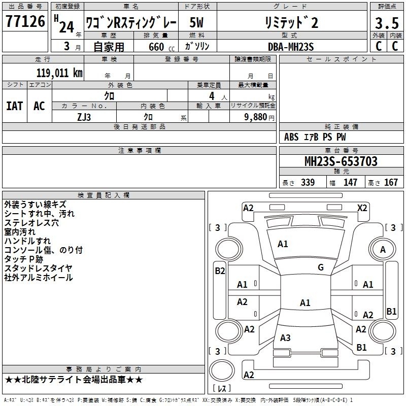 SUZUKI WAGON R