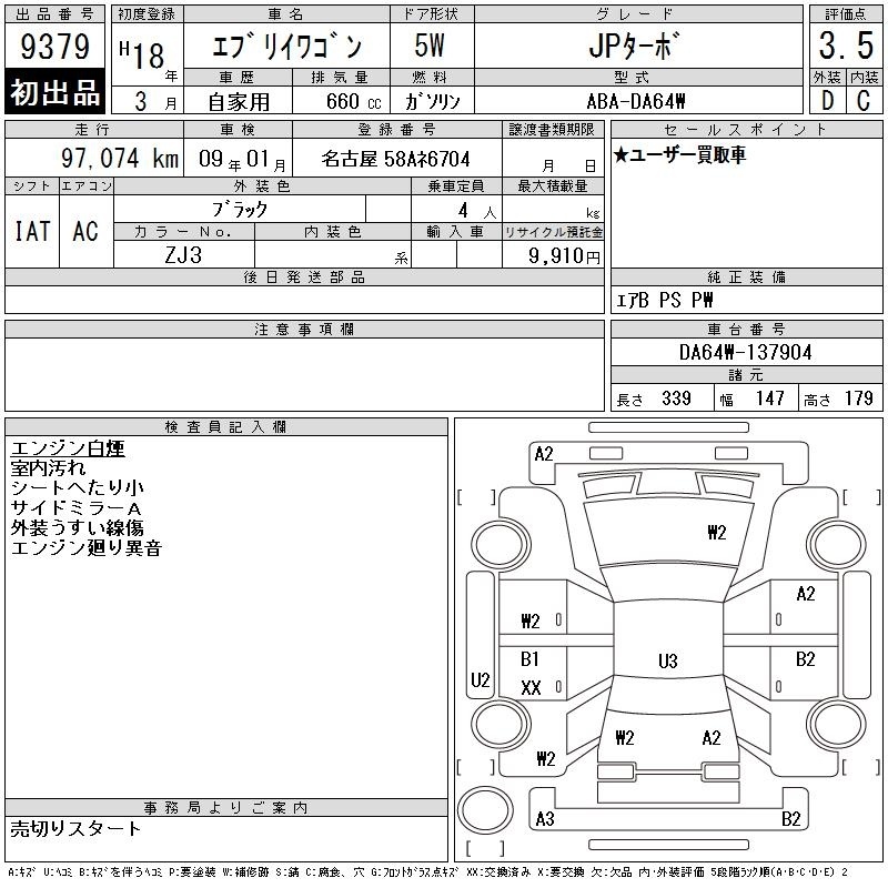 SUZUKI EVERY