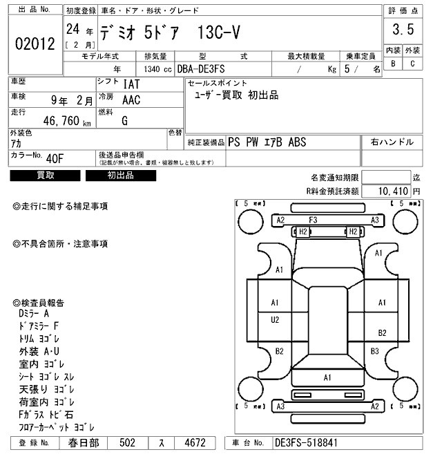 MAZDA DEMIO