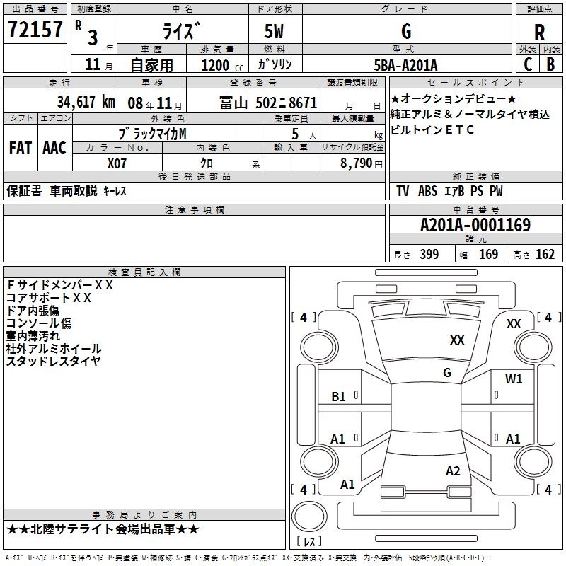 TOYOTA RAIZE