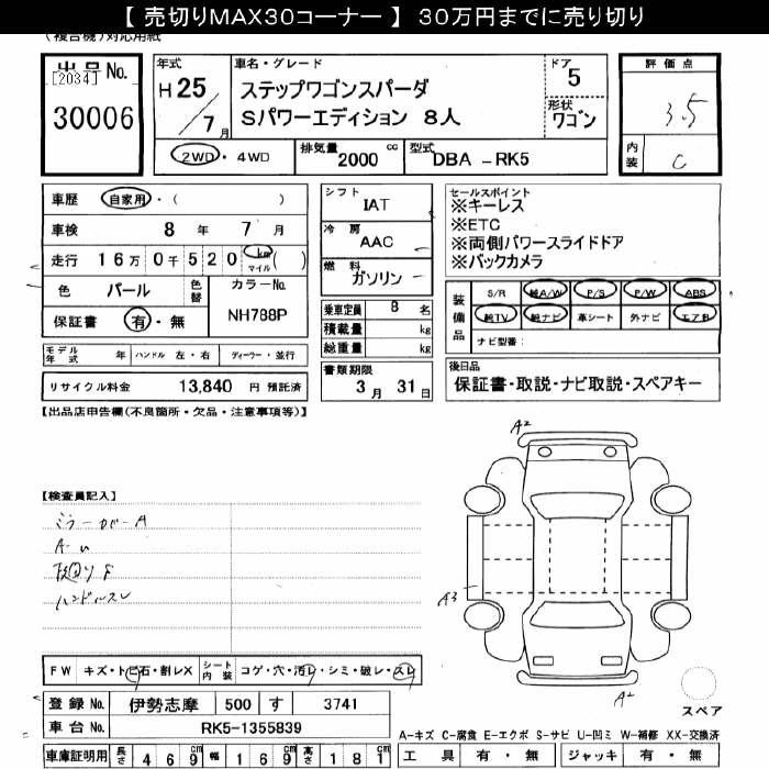 HONDA STEPWGN