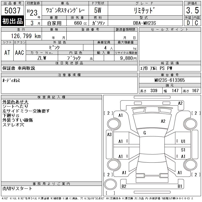 SUZUKI WAGON R