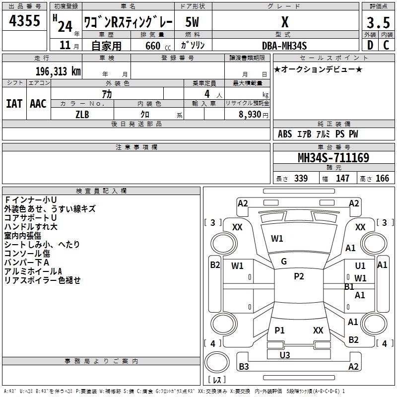 SUZUKI WAGON R