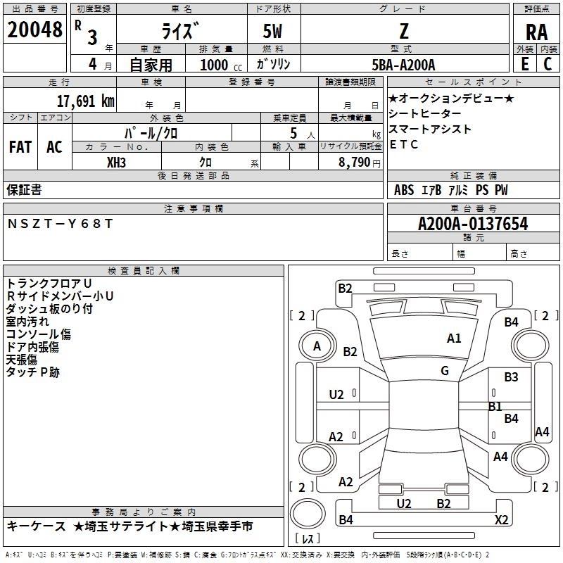 TOYOTA RAIZE