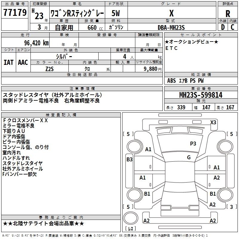 SUZUKI WAGON R