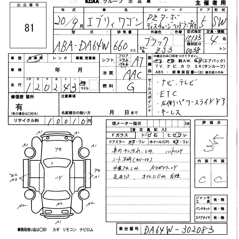SUZUKI EVERY