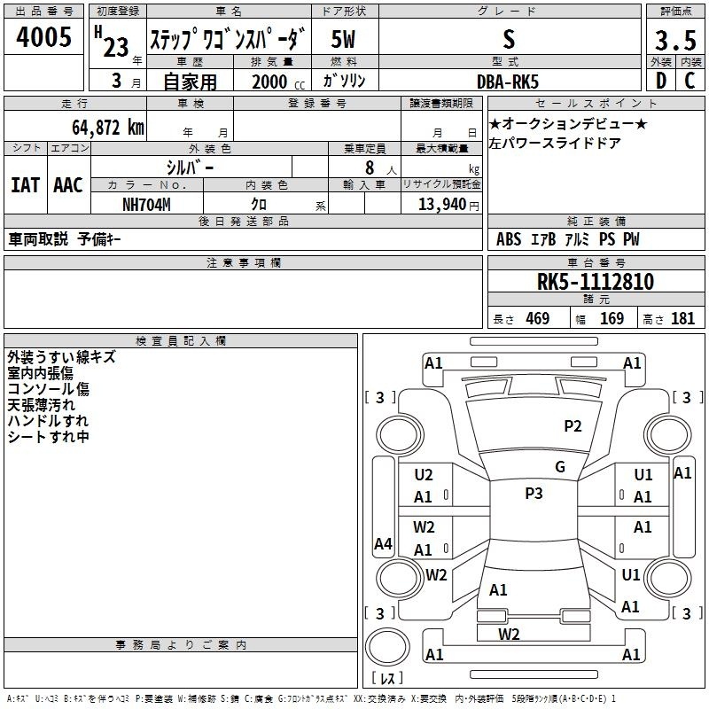 HONDA STEPWGN