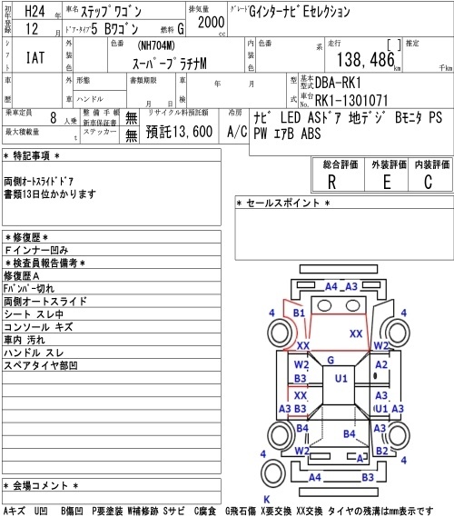 HONDA STEPWGN
