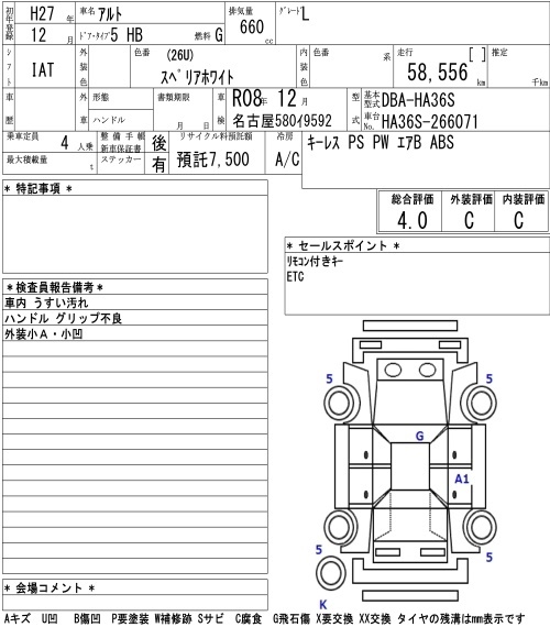 SUZUKI ALTO