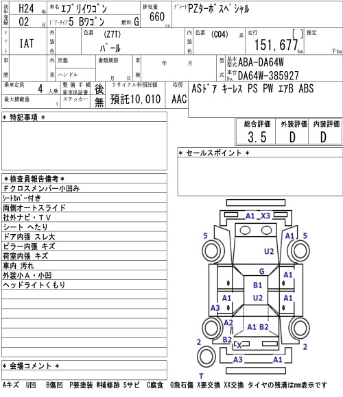 SUZUKI EVERY