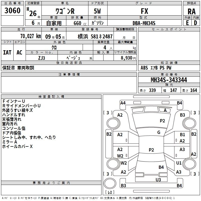 SUZUKI WAGON R