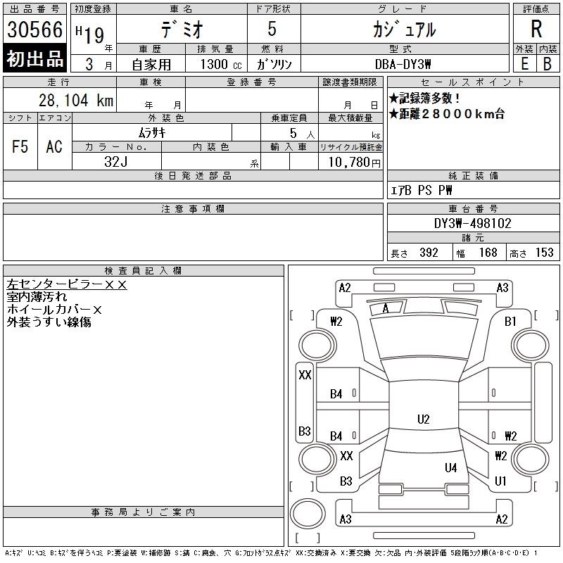 MAZDA DEMIO