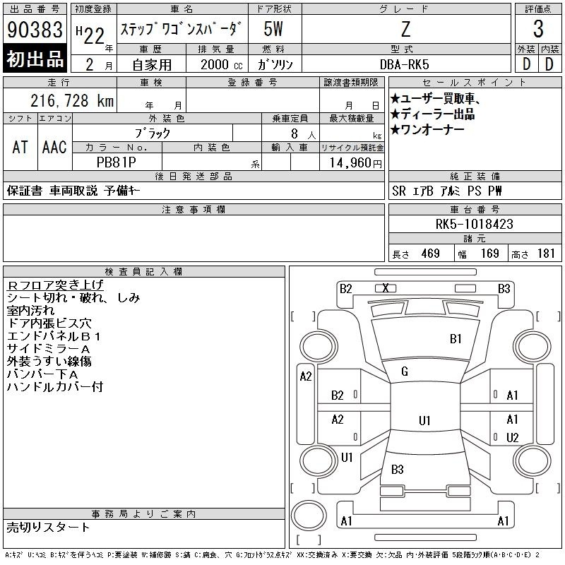 HONDA STEPWGN