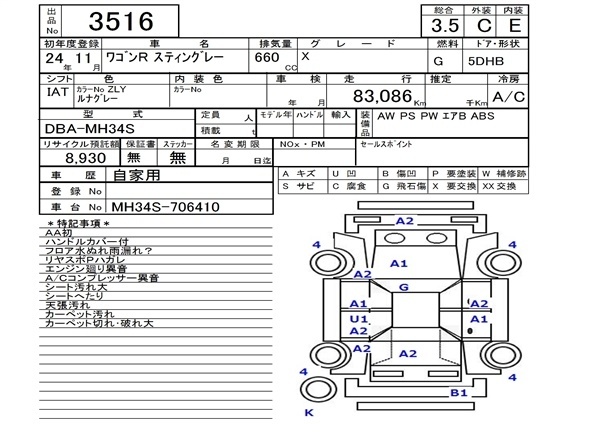 SUZUKI WAGON R