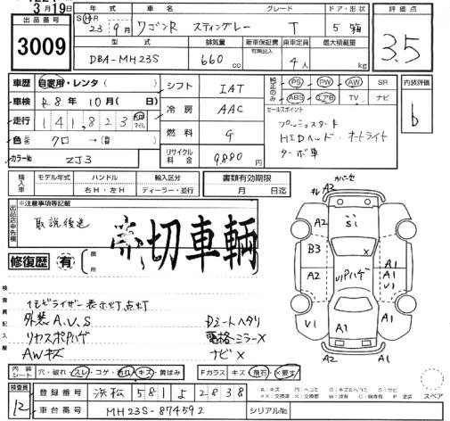 SUZUKI WAGON R