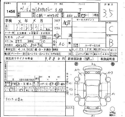SUZUKI WAGON R