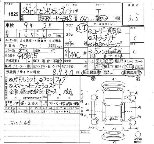 SUZUKI WAGON R
