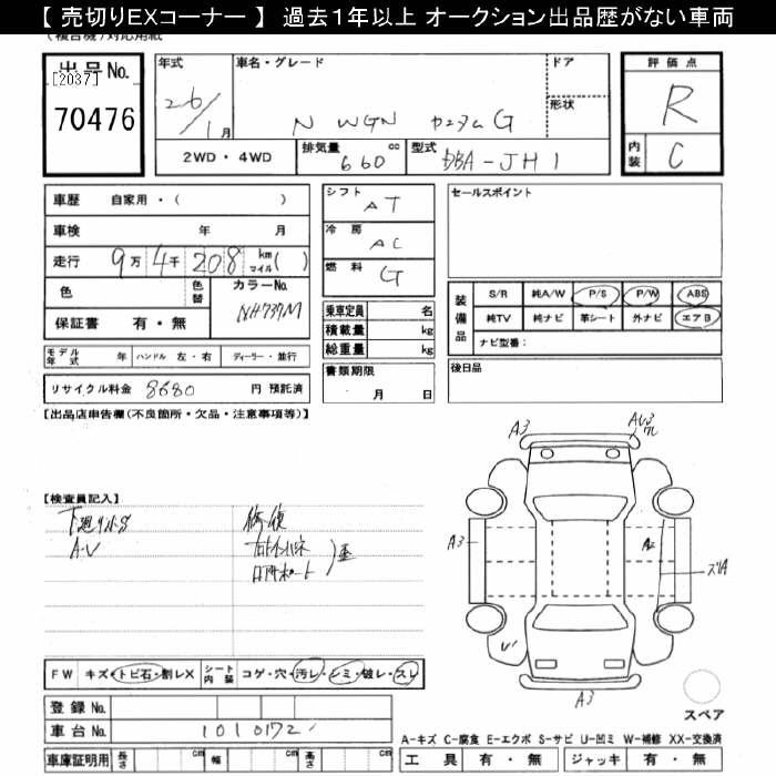 HONDA N-WGN