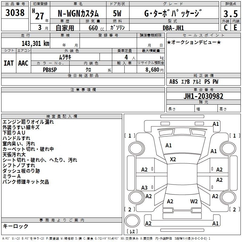 HONDA N-WGN