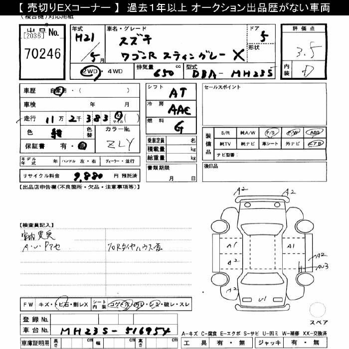 SUZUKI WAGON R