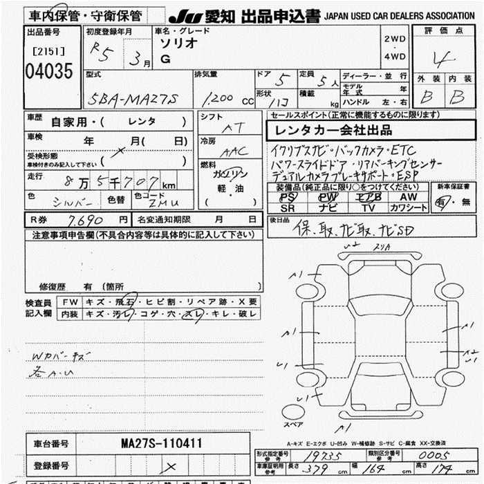 SUZUKI SOLIO