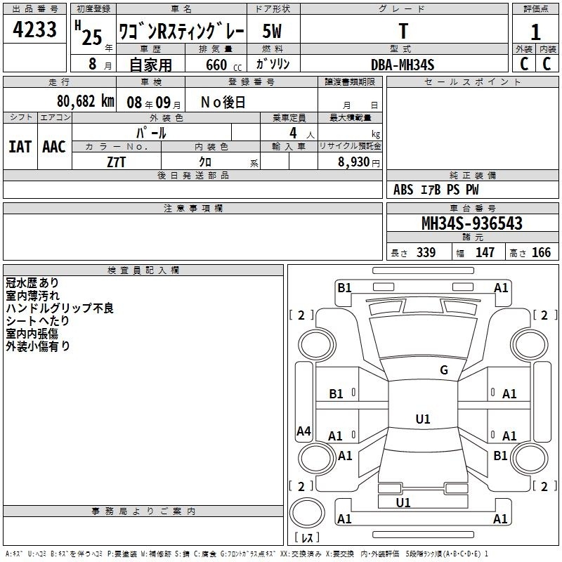 SUZUKI WAGON R